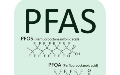 PFAS: la Regione del Veneto invita ad aggiornare i piani analisi delle imprese interessate